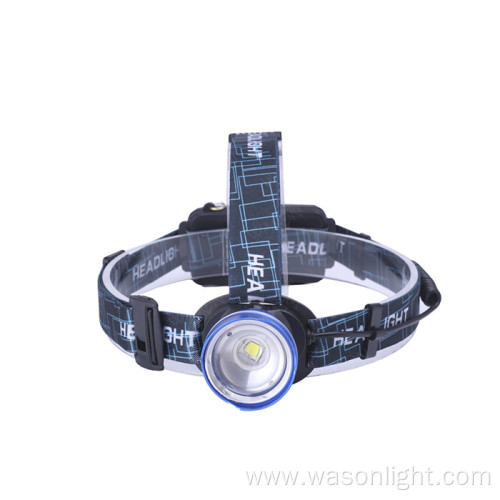 Aluminum Super Bright Headlamp Zoom Headlight Flashlight